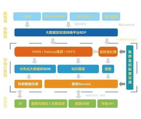 創(chuàng)業(yè)軟件受邀參加2017中國(guó)衛(wèi)生信息技術(shù)交流大會(huì)，展示創(chuàng)新解決方案與提供專業(yè)咨詢